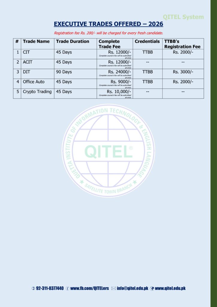 Executive Computer Courses in QITEL fee details